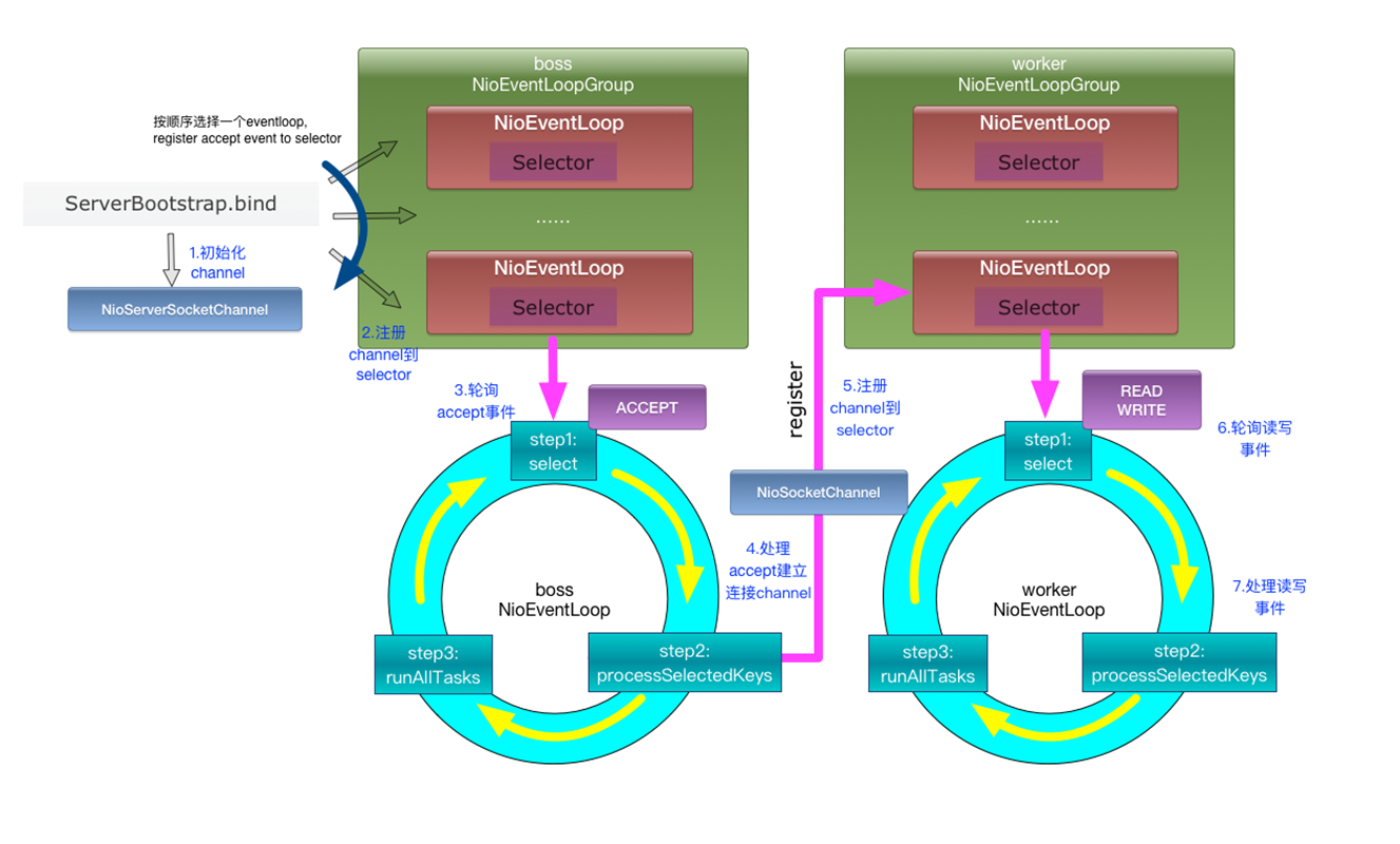 image-20231120000623958