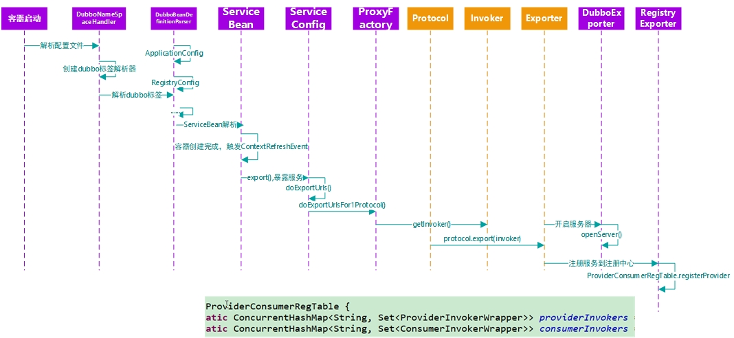 image-20231120000848575