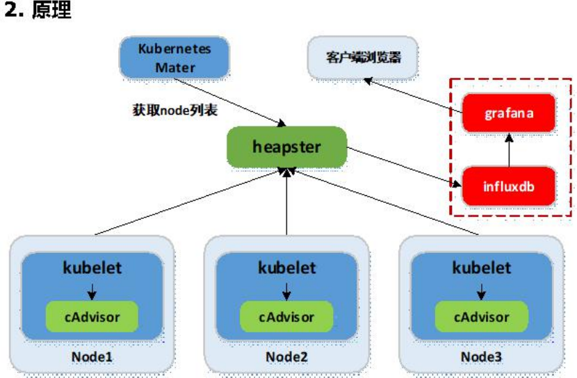 image-20231120055958706