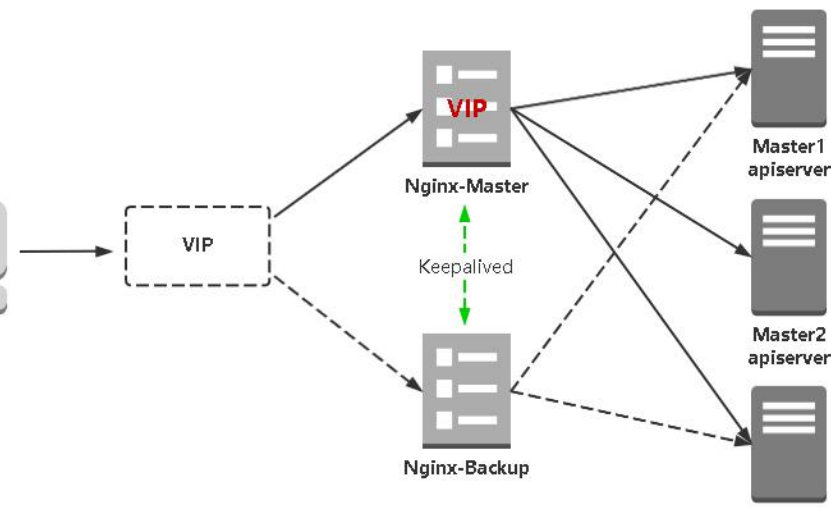 image-20231120073446672