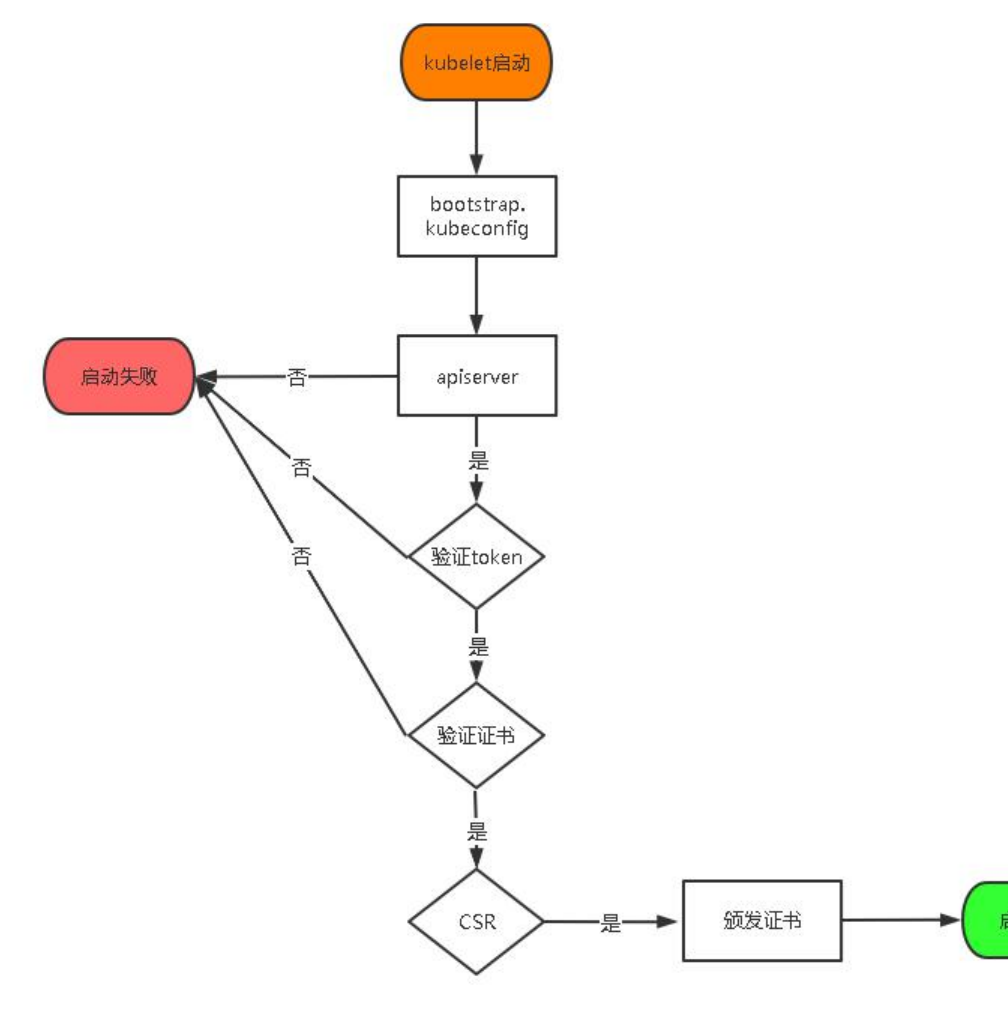 image-20231120085238635