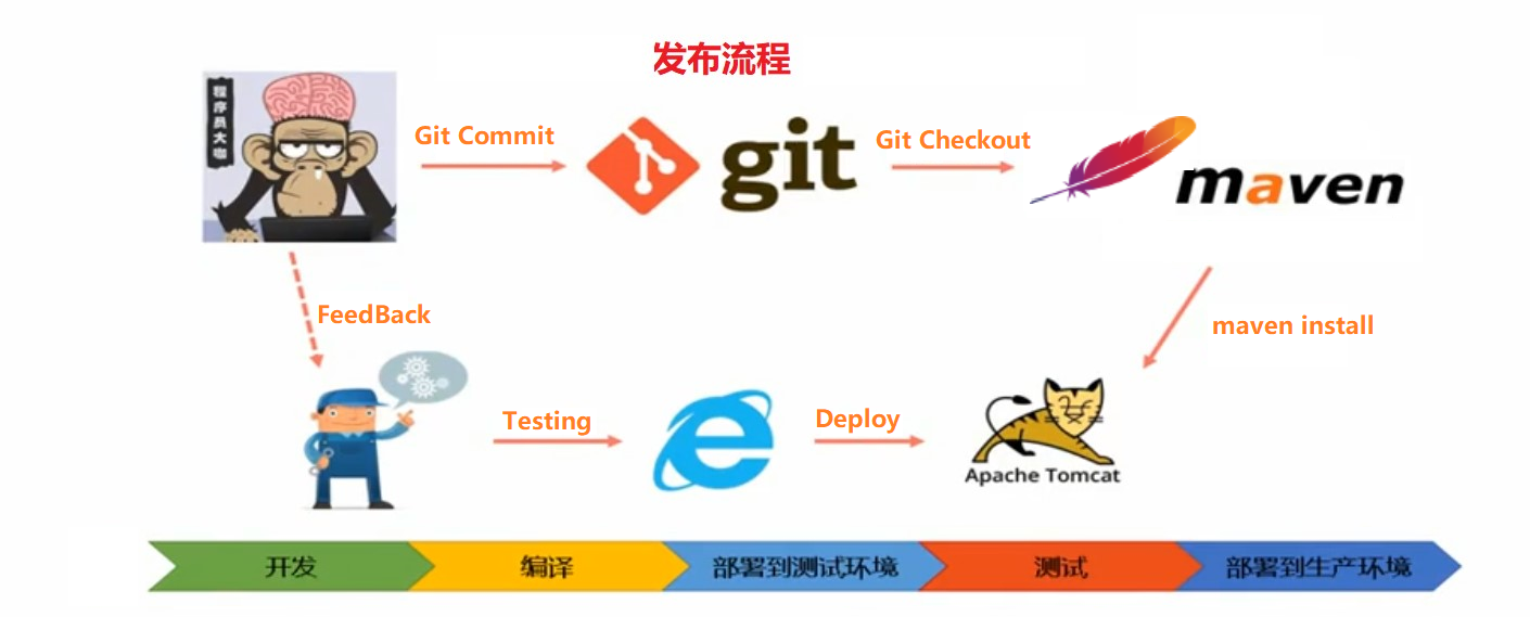 image-20231121092151545