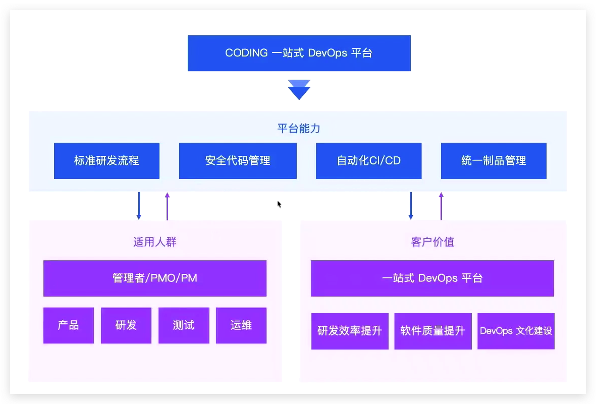 image-20231121092554031