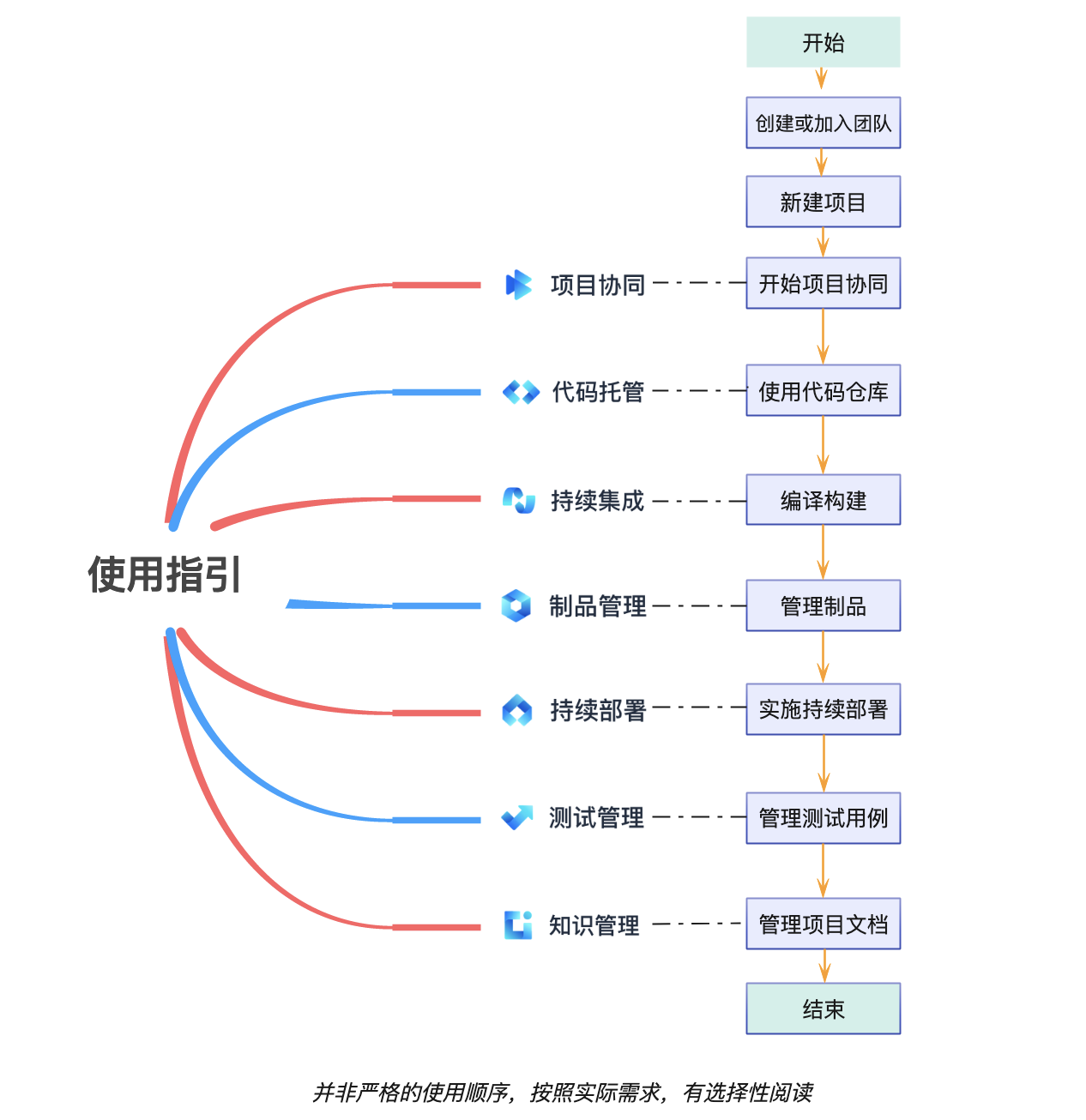 image-20231121092657112