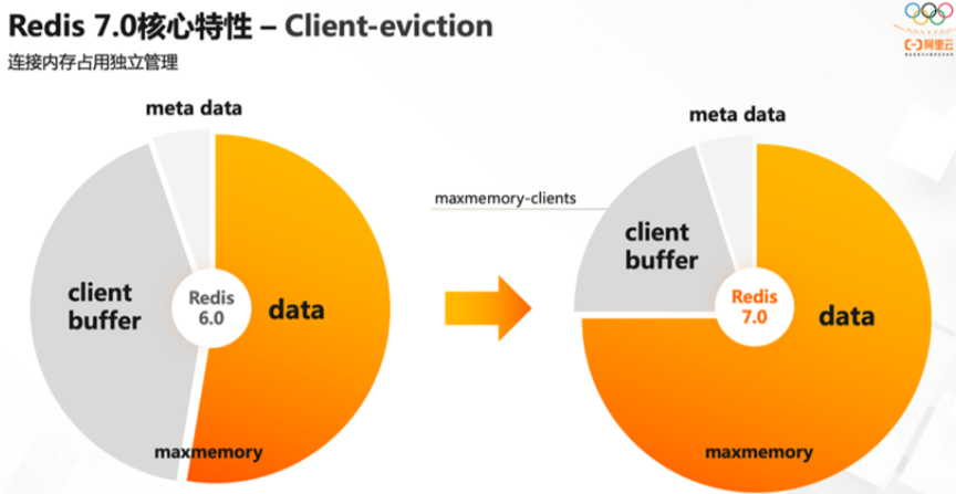 image-20231121143114653