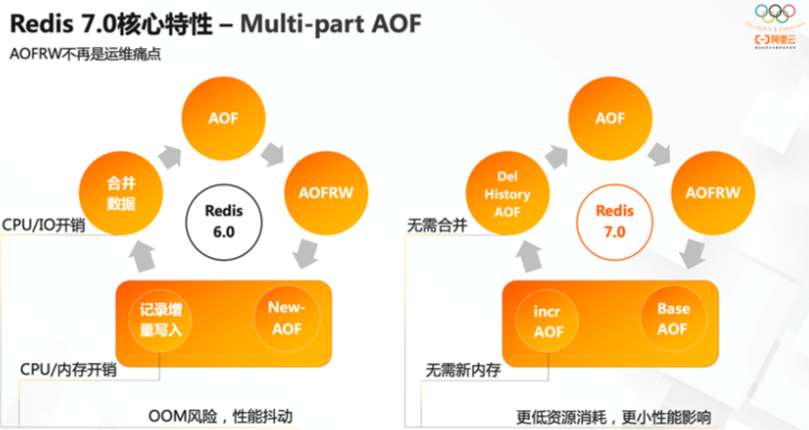 image-20231121143127314