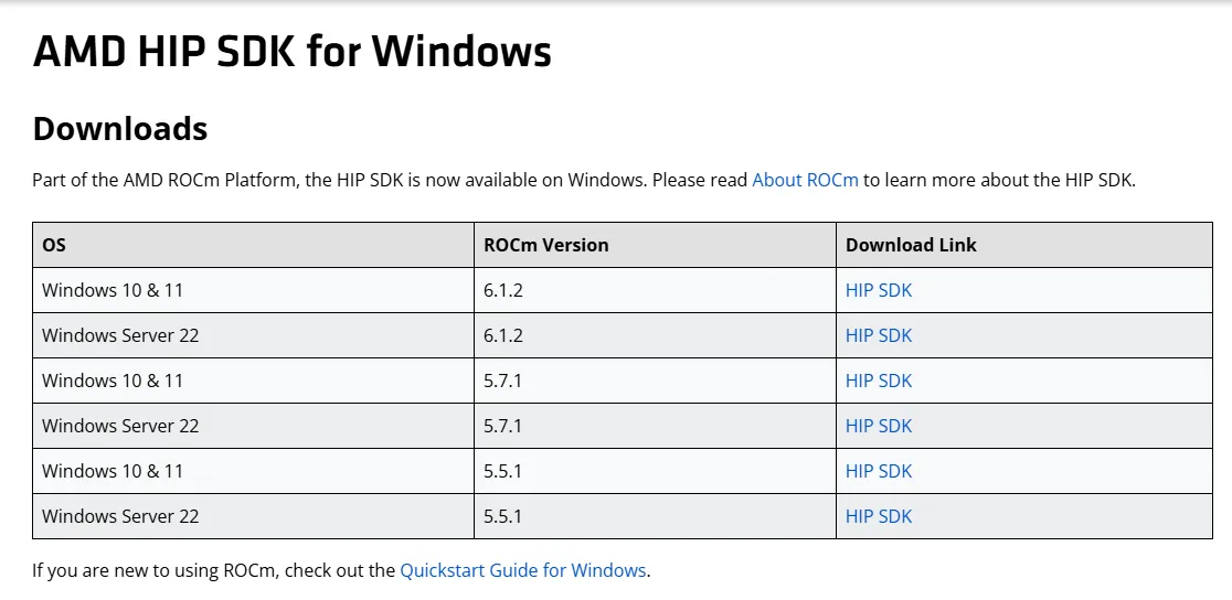 download hip sdk