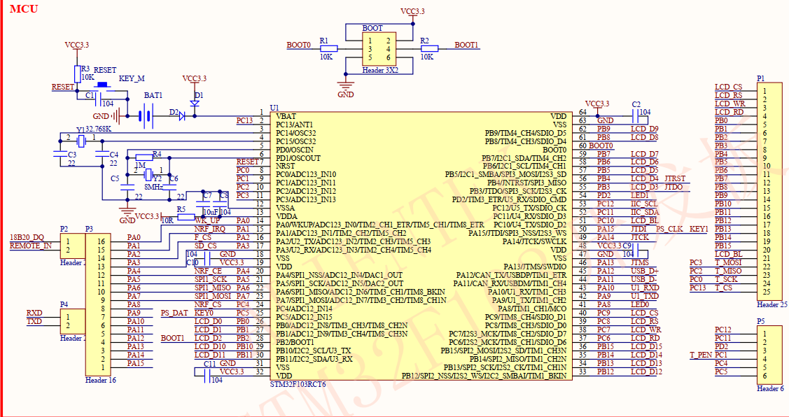 STM32_MCU