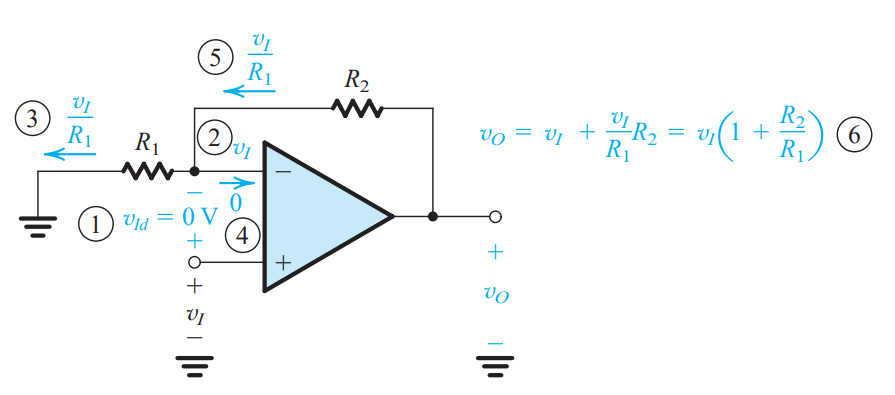 op amp