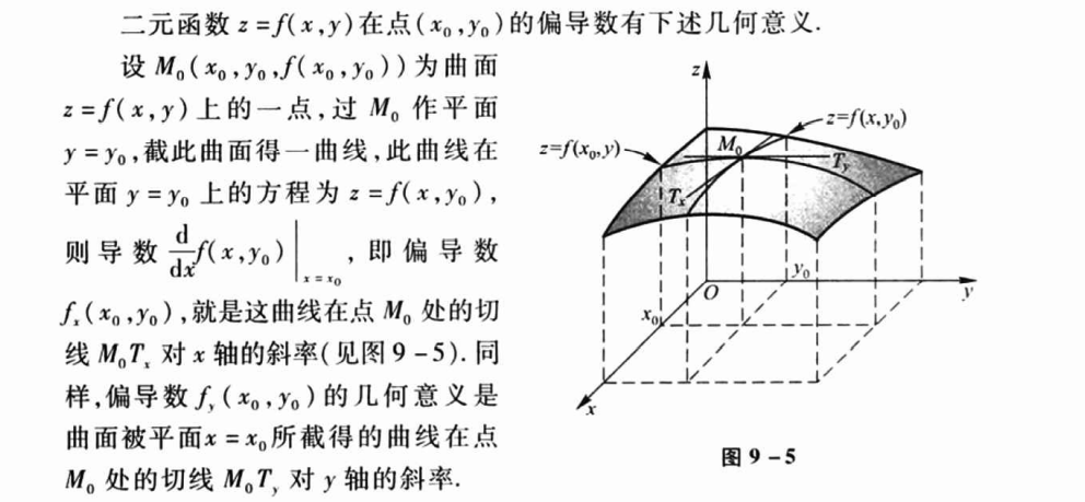 来自：《高等数学》同济版