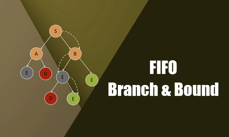 经典搜索算法与分支定界技术