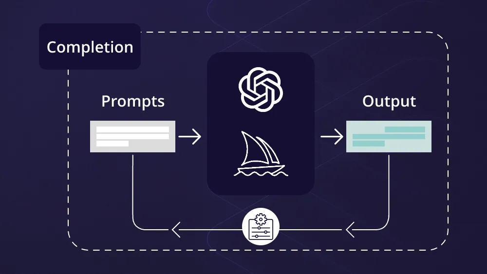LLM与将知识打包的Prompt工程