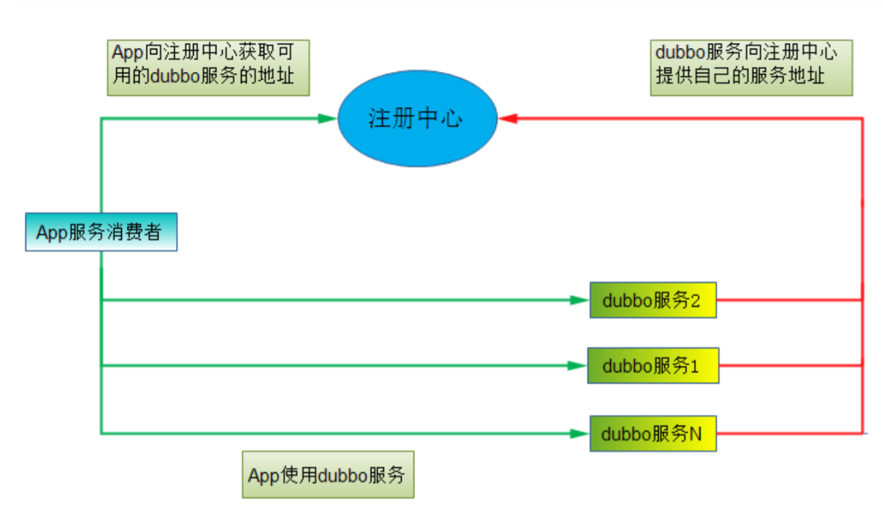 image-20221009193052415