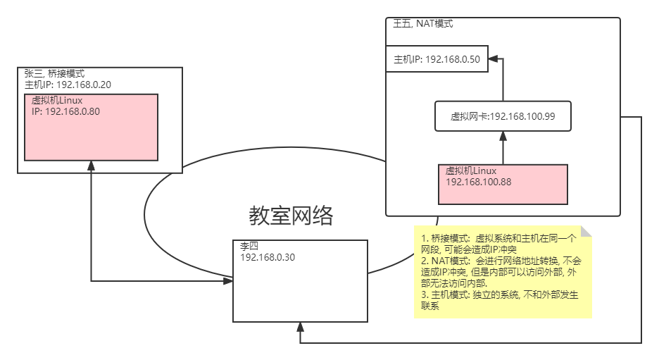 未命名文件