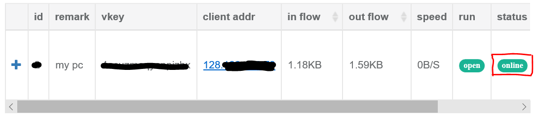 client online
