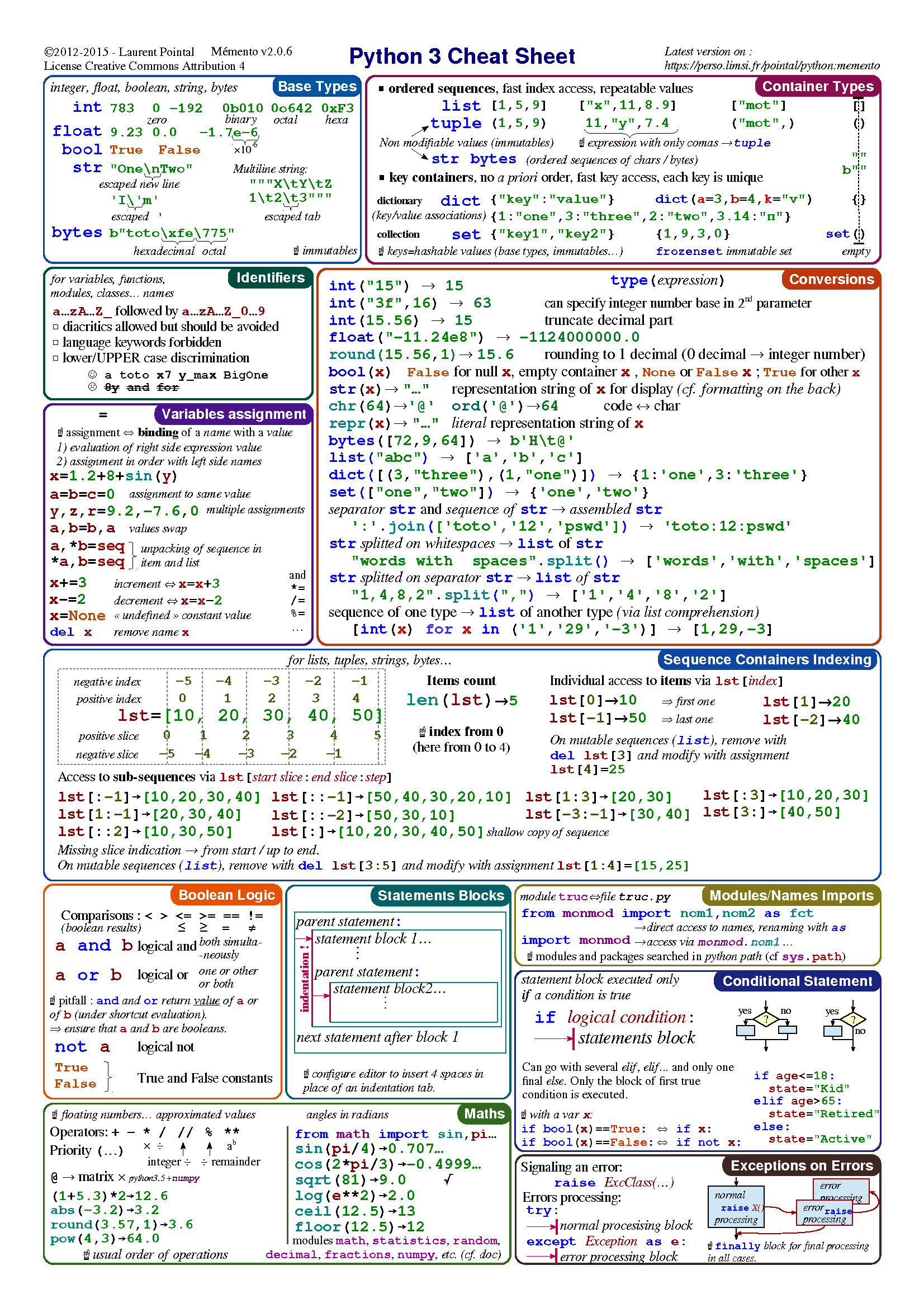 mementopython3-english_页面_1