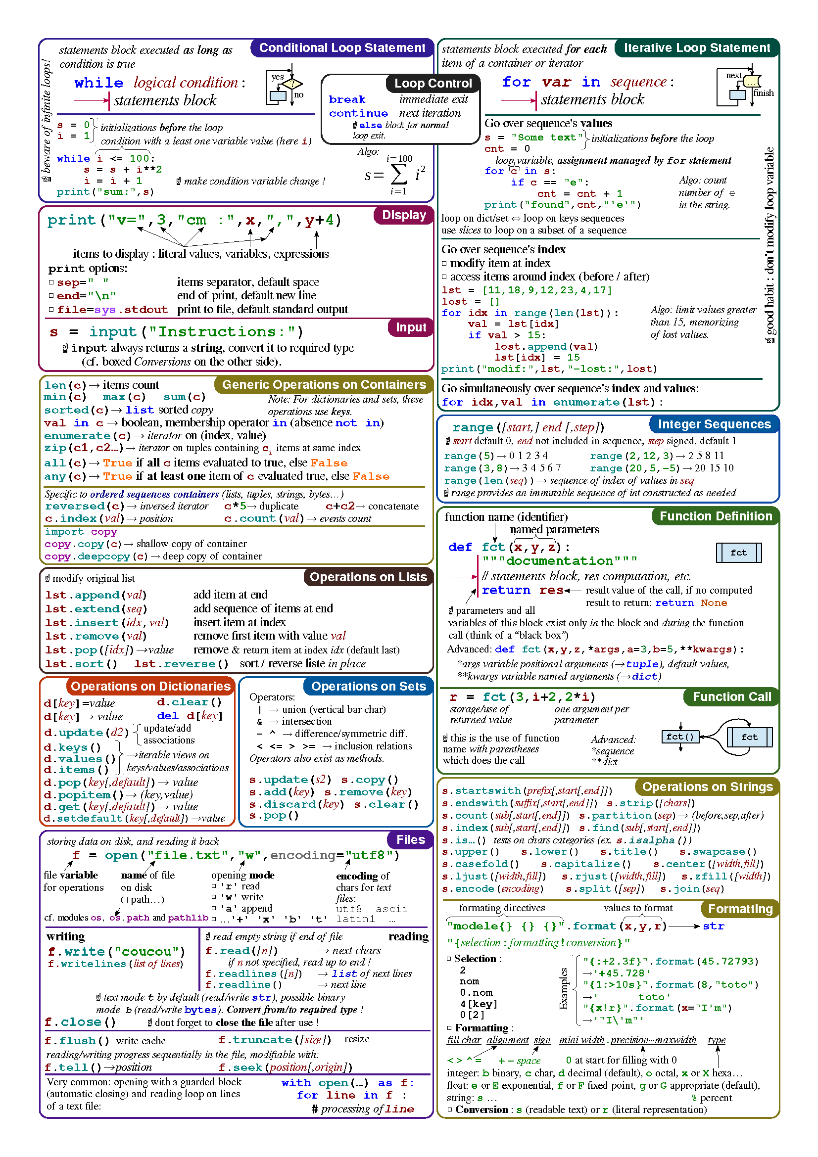 mementopython3-english_页面_2