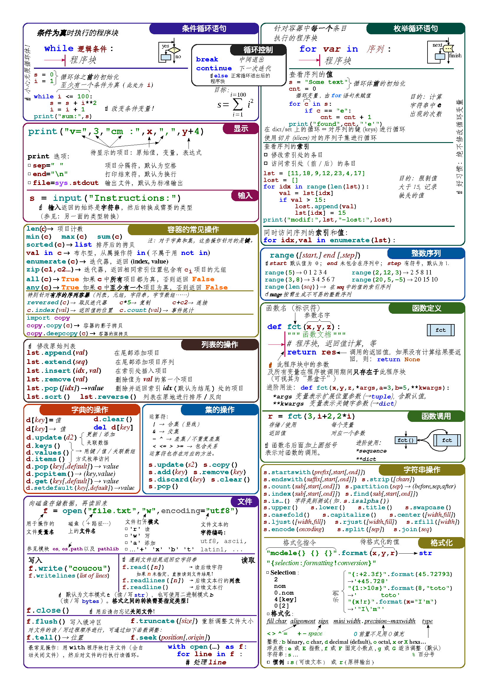 mementopython3-zh_cn_页面_2