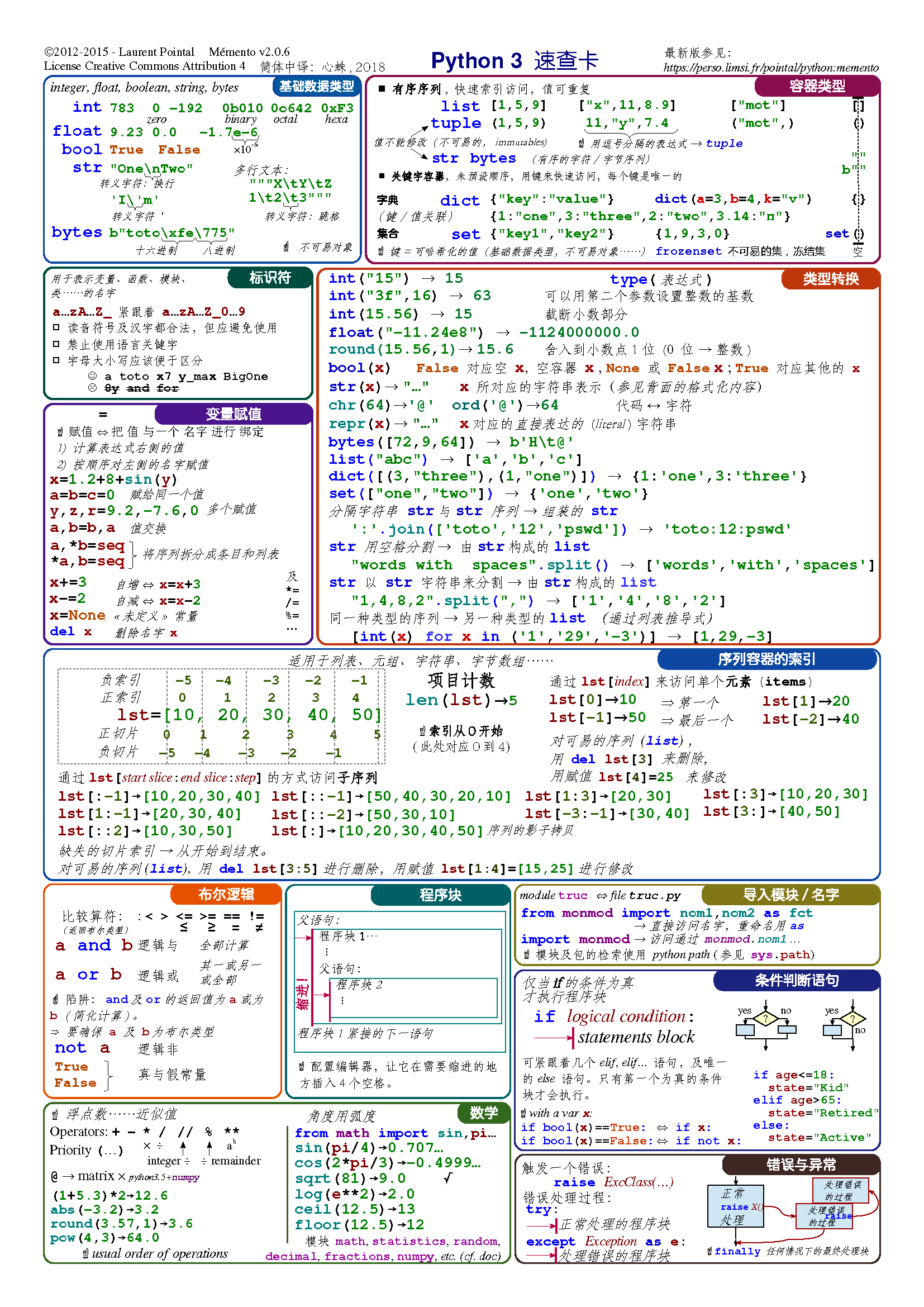 mementopython3-zh_cn_页面_1