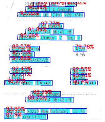 图1.2 文字识别结果图