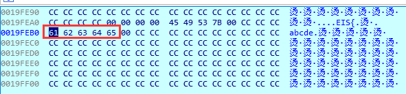ebp+var_80 = 19FEB0h，为输入字符串首地址