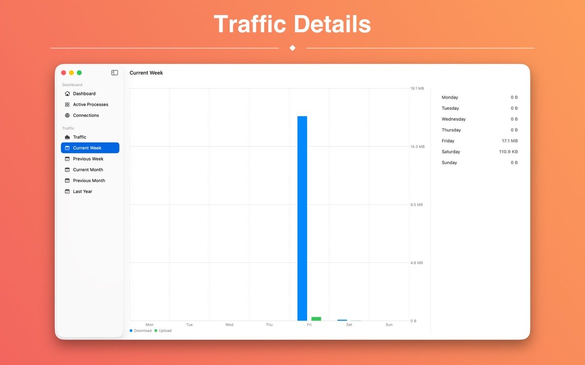 NetWorker Pro截图5