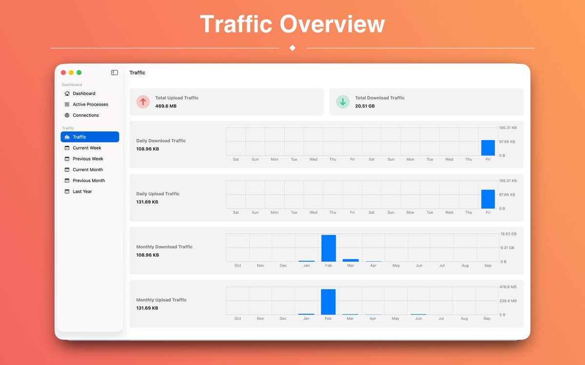 NetWorker Pro截图4