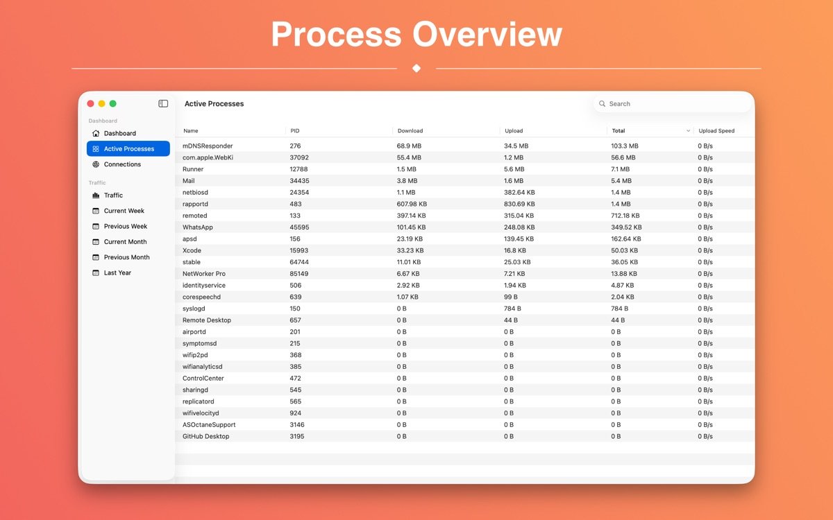 NetWorker Pro截图2
