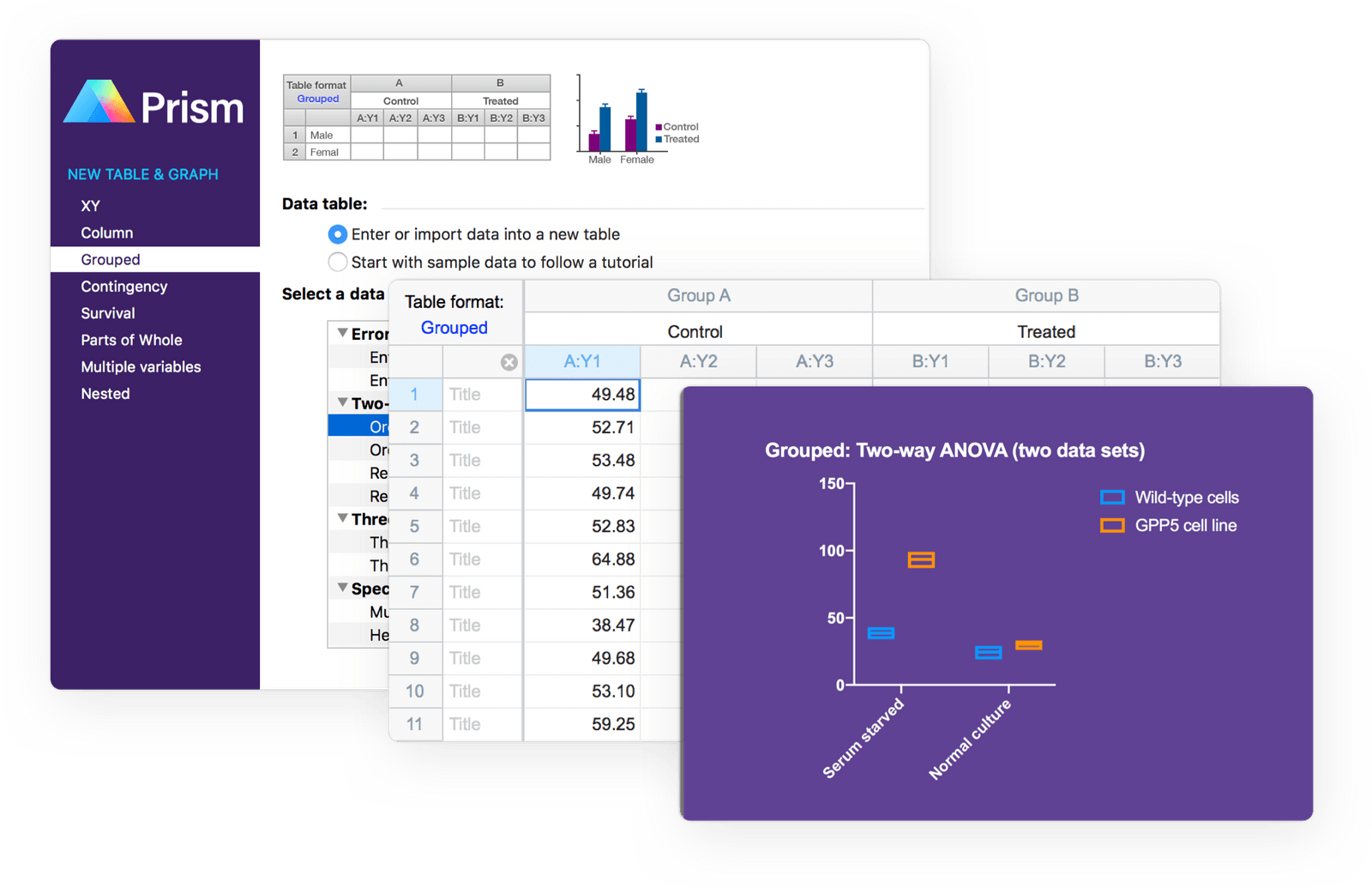 探索生物统计与图形表示的前沿：GraphPad Prism 10 for Mac