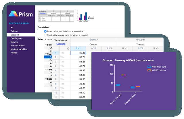 探索生物统计与图形表示的前沿：GraphPad Prism 10 for Mac