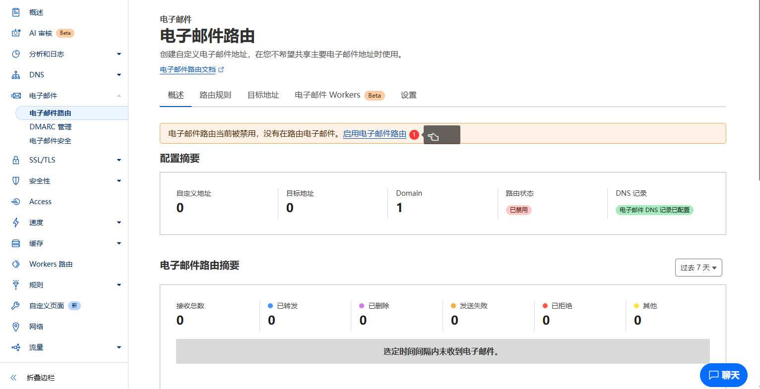 图片[31]-mail-cloudflare邮箱部署 - 小小博客 - 记录与学习前端知识-小小博客 - 记录与学习前端知识