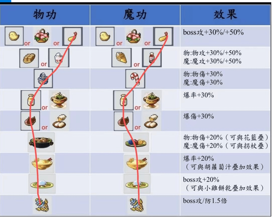 image-20230227151856255