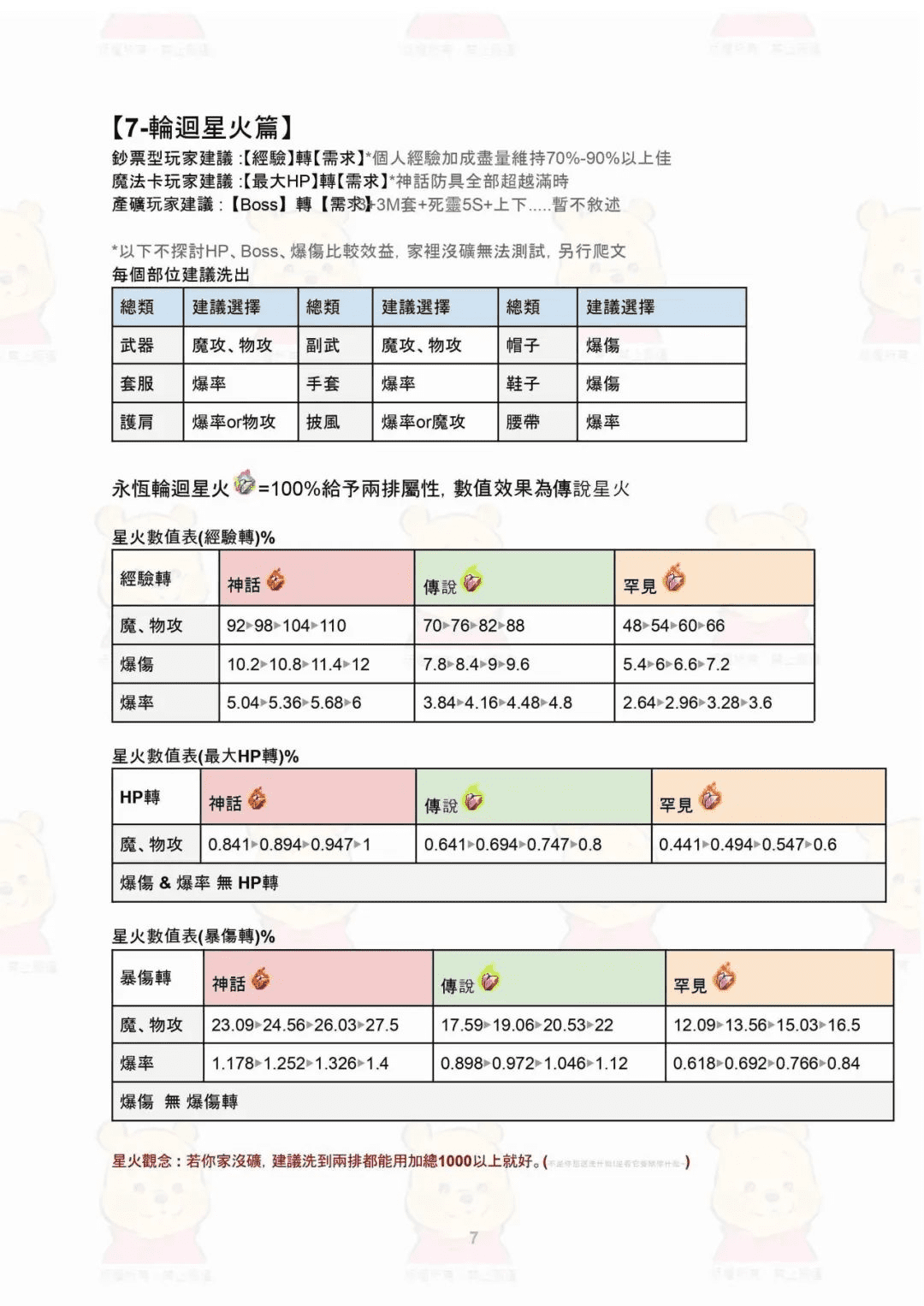 image-20230307162853560