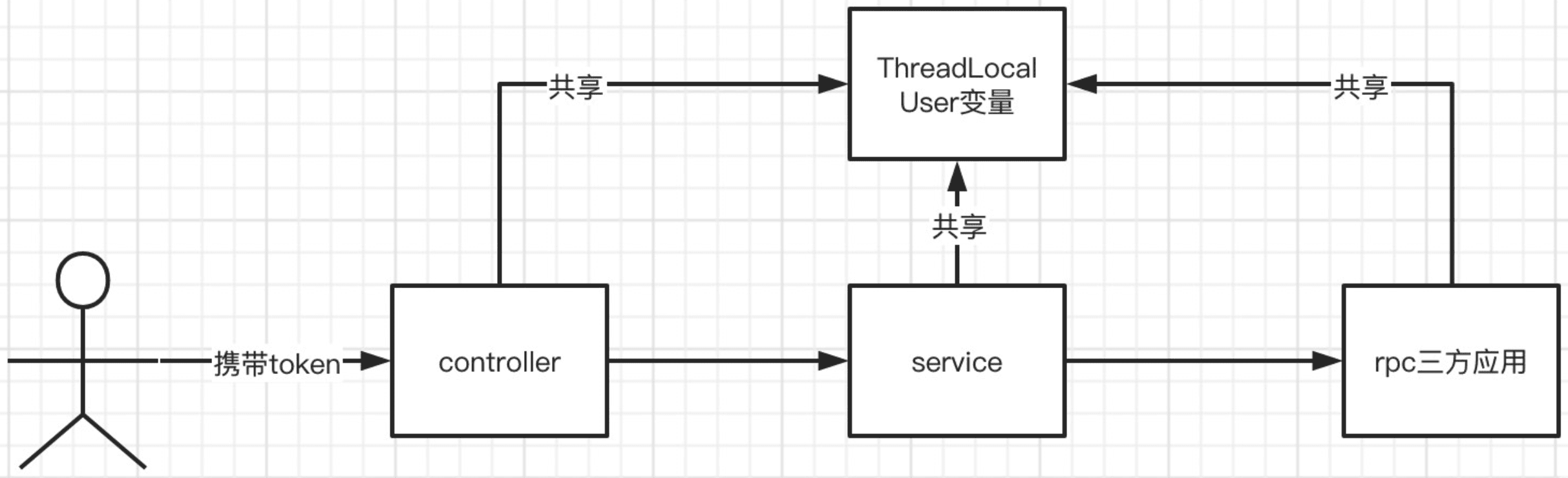 image-20210428223107168