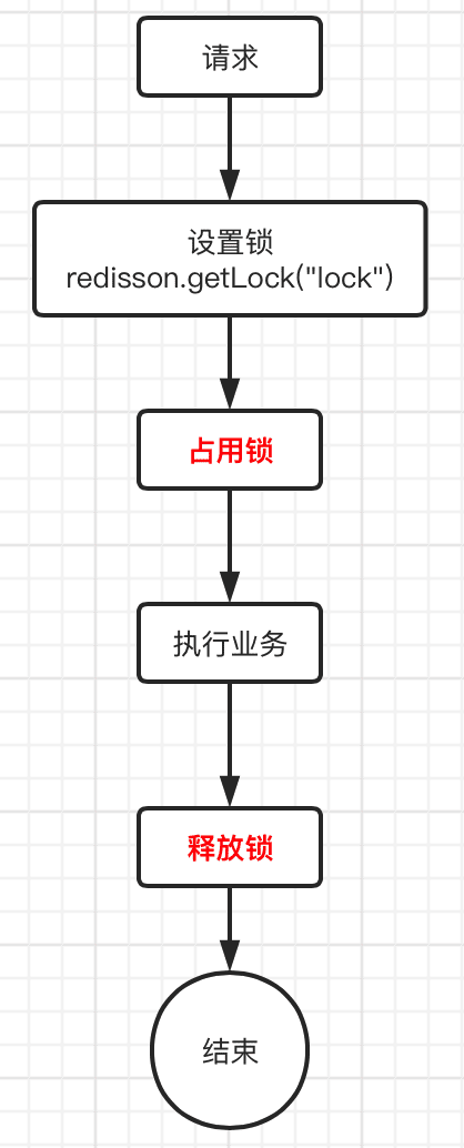 image-20210608150643995
