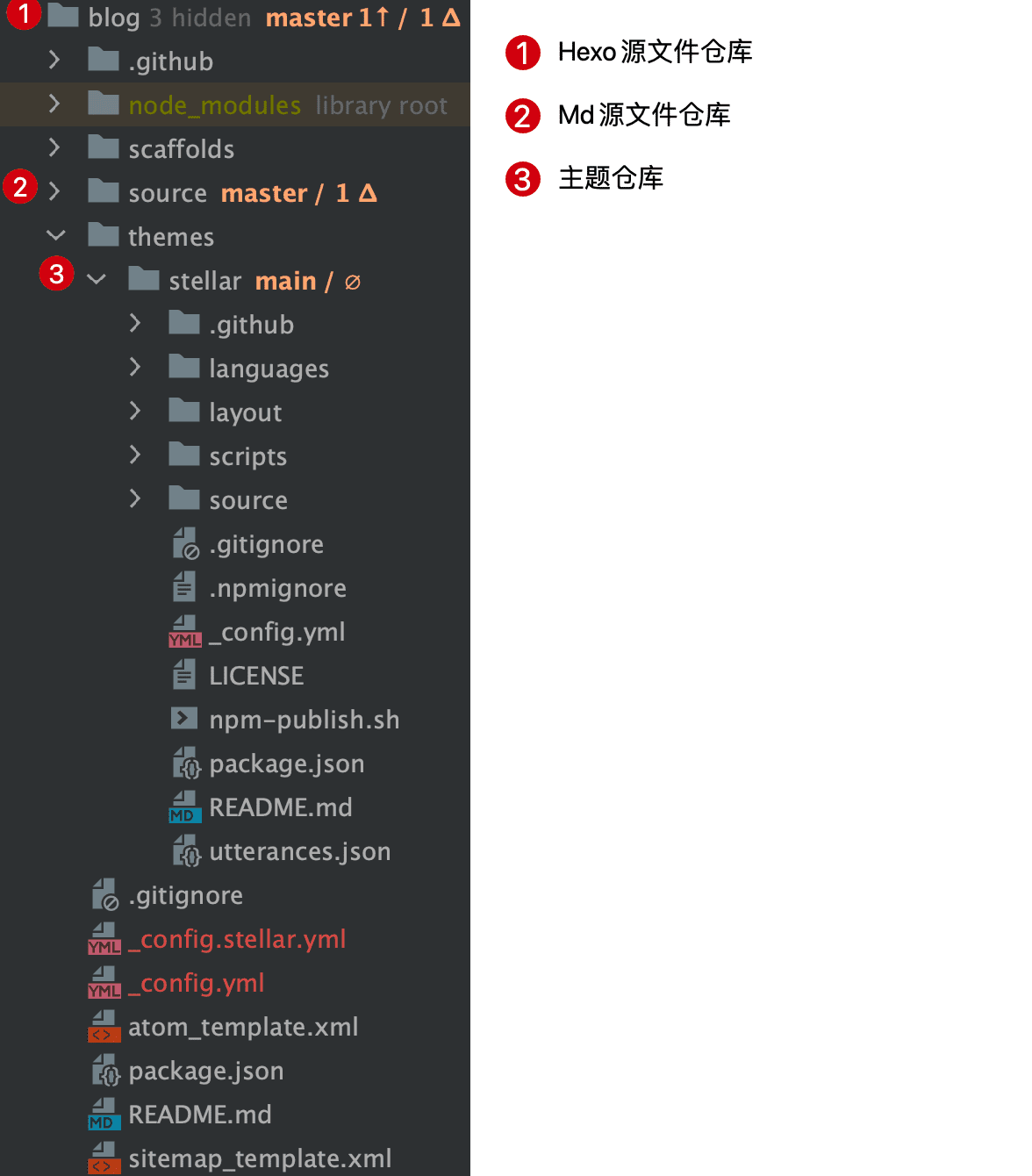 image-20210516095607317