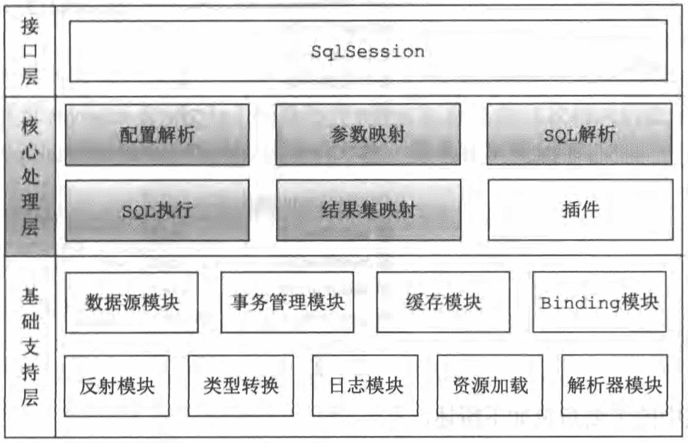 image-20200622175512211