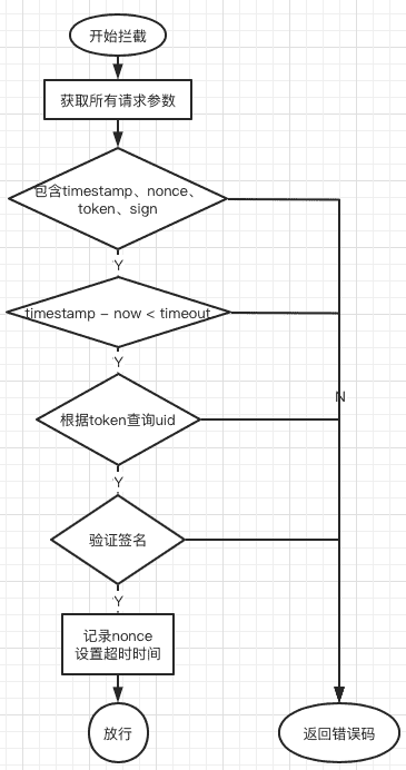 image-20200929170240504