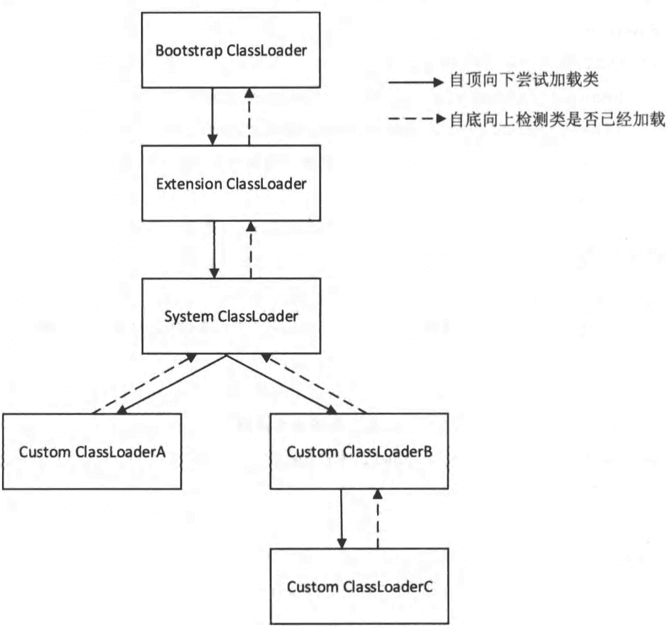 image-20200608173325045