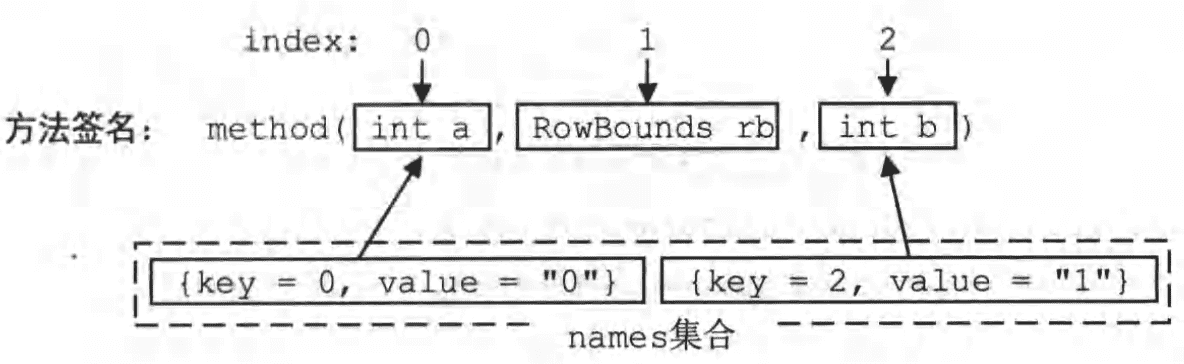 image-20200610153922096