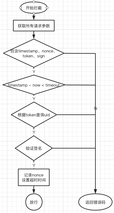 image-20200929171408101