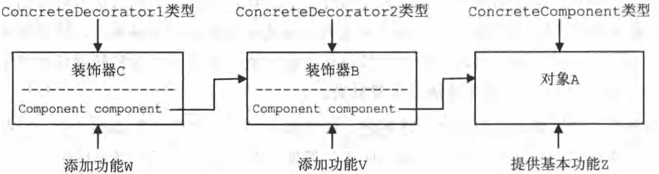 image-20200611105658387