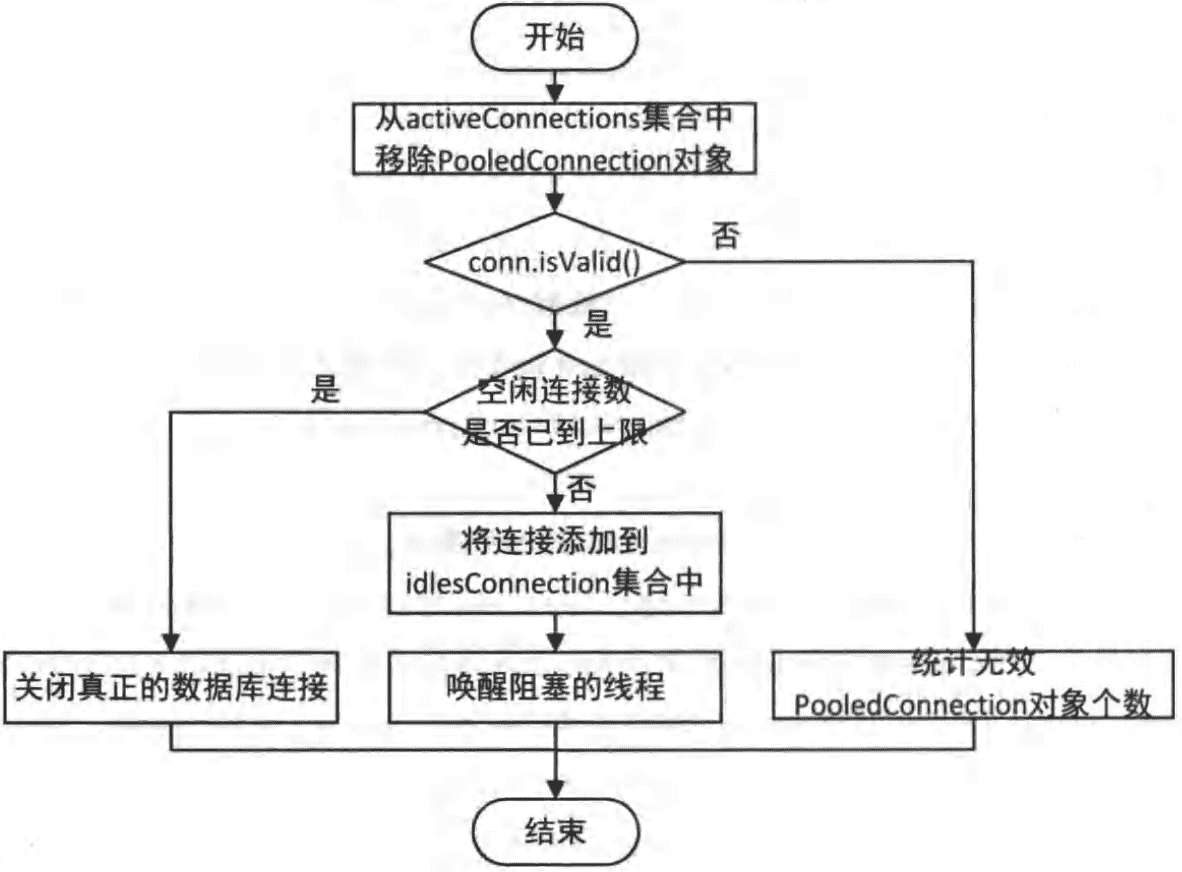 image-20200609151224380