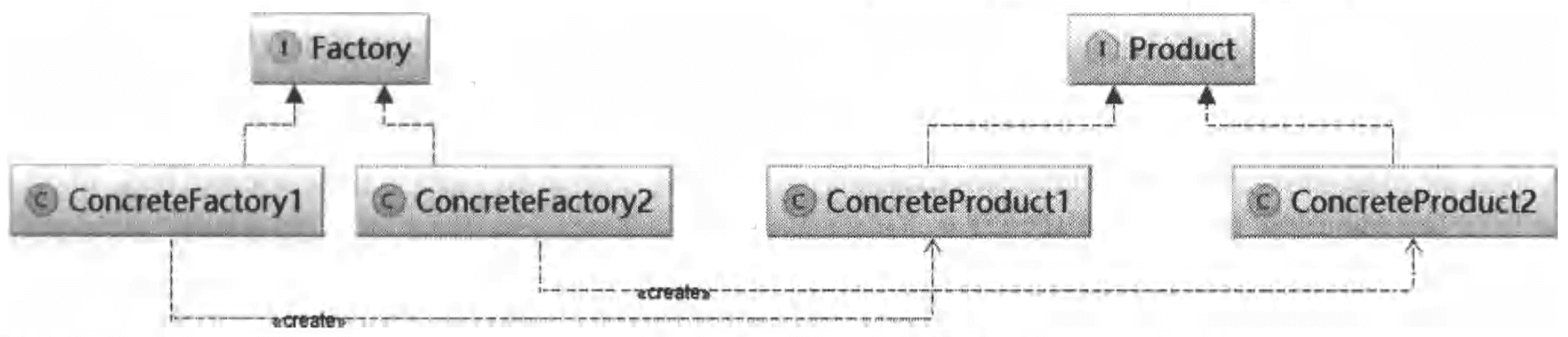 image-20200608221034019