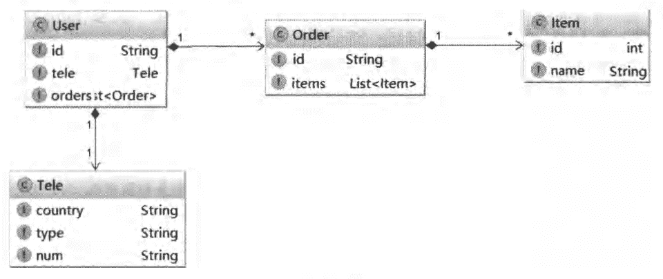 image-20200607100948201