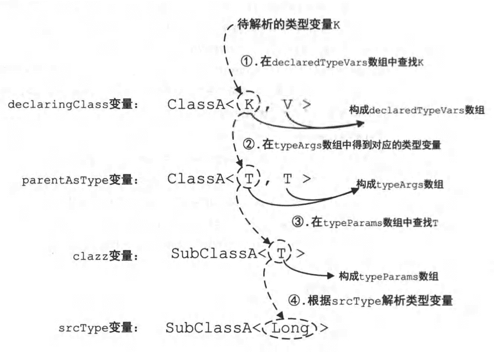 image-20200607094904927