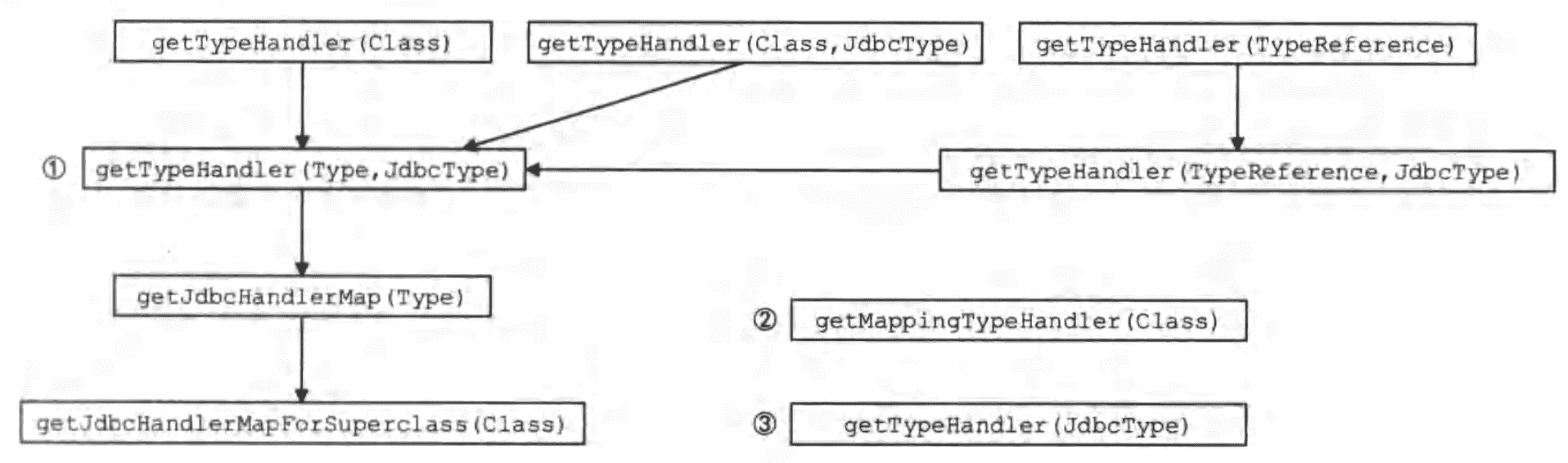 image-20200608163219733