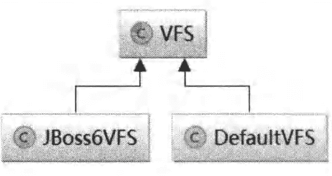 image-20200608220219508