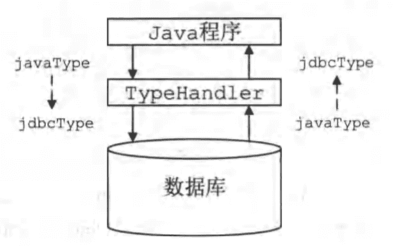 image-20200607224820211