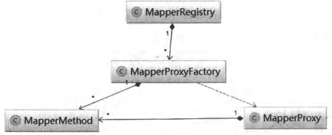 image-20200610142911476